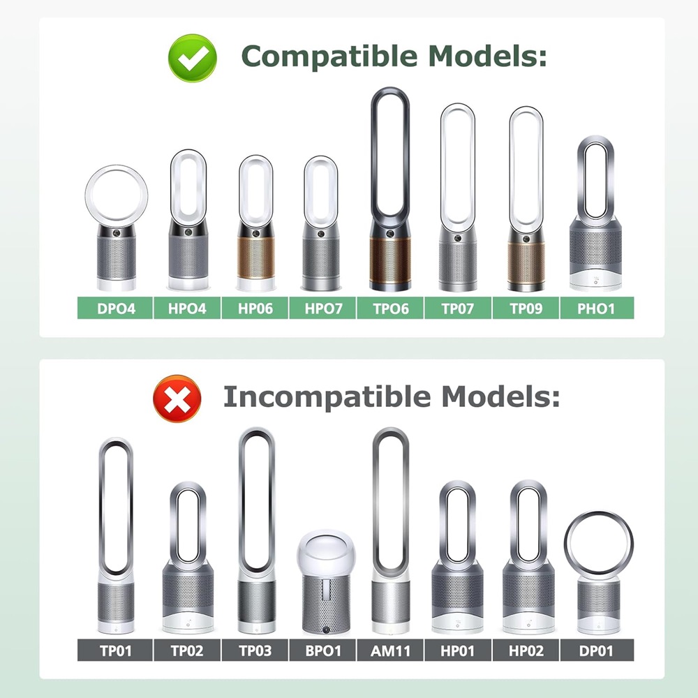 2-IN-1-Filter für Dyson PH01 H – Dyson Fan Tp07 Bewertung und Preis